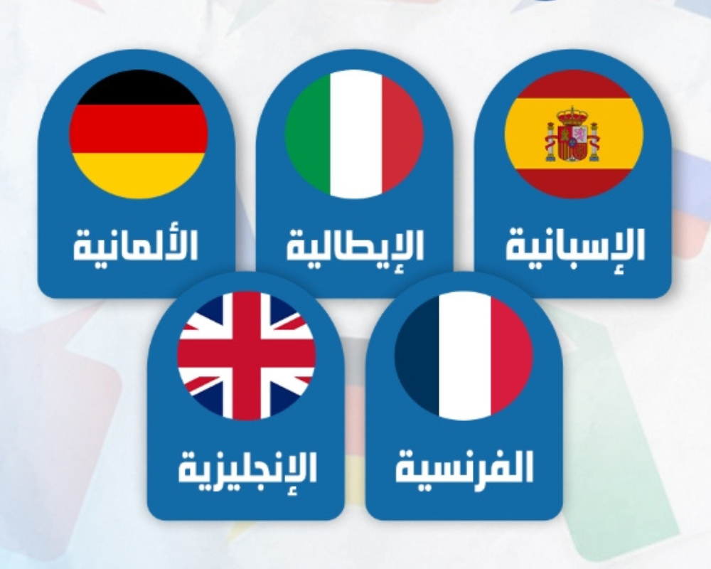 صورة أعلام دول مختلفة